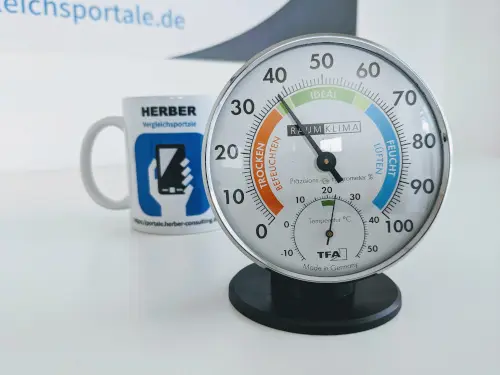 Analoges Hygrometer zur Kontrolle der Luftfeuchtigkeit